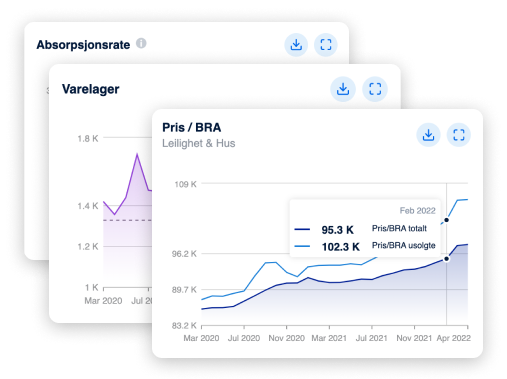 Aktivitetsdiagrammer